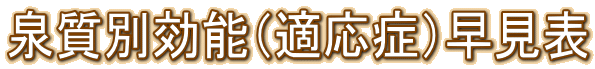 泉質別効能(適応症)早見表